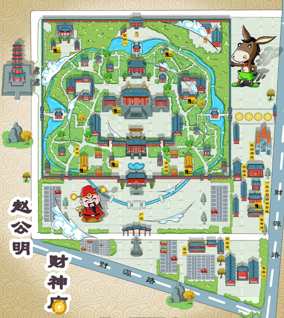 辽阳寺庙类手绘地图